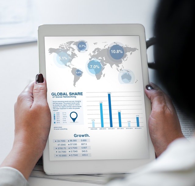 Data strategy contextual visualization