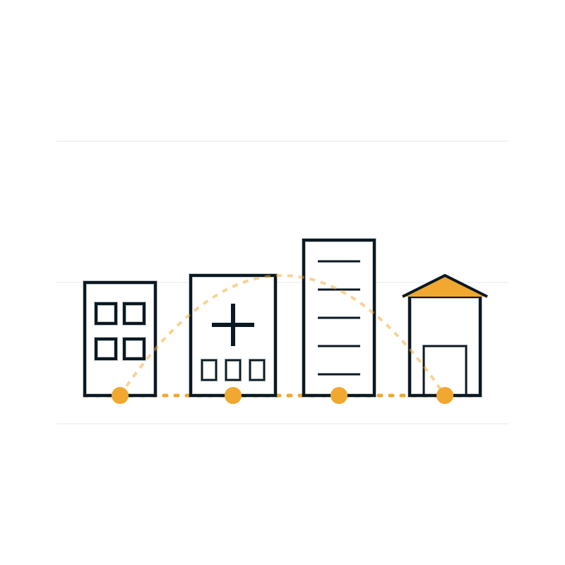 Four different building types — factory, hospital, office tower, and shop — connected by a unifying amber path.